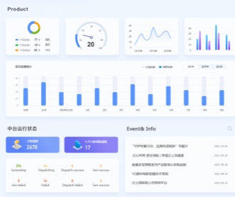 知名基金公司投資數(shù)據(jù)中臺界面設(shè)計(jì)
