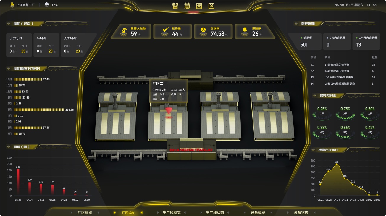 智能制造3d場景渲染UI設(shè)計方案