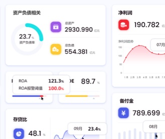 九恒星財務軟件資產(chǎn)數(shù)據(jù)中臺交互及界面設(shè)計