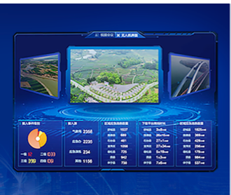 蘭亭妙微ui設(shè)計-交大思源安徽應(yīng)急廣播大屏UEUI設(shè)計