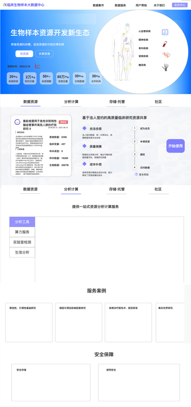 生物樣本網(wǎng)站設計、醫(yī)療門戶網(wǎng)站設計